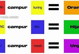 Pencampuran Warna Merah Dan Kuning Akan Menghasilkan Warna Apa